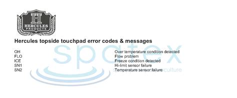 Spa Error Codes Hot Tub Topside Touchpad Control Panel Spa Error Fault Codes Spatex