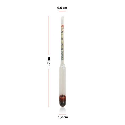 Alkolmetre - Butikicki.com