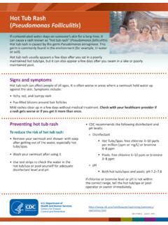 Hot Tub Rash Pseudomonas Folliculitis Pseudomonas Folliculitis PDF PRO