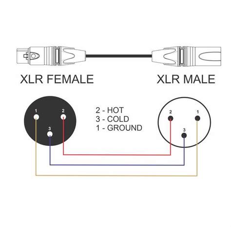 Rj45 CB Mic Wiring Diagram for Clear Audio Connection