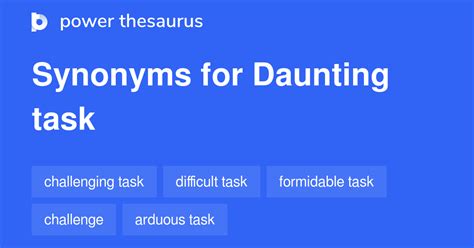 Daunting Task synonyms - 478 Words and Phrases for Daunting Task