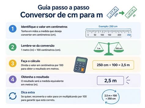 Cm Para M Divide Por 100 - Conversor de cm para m Online Grátis Fácil e Rápido Já