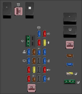 2008 Mitsubishi Lancer fuse box diagram - StartMyCar