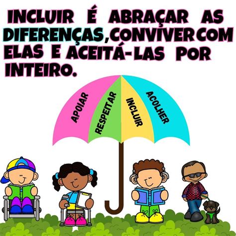 O Que Quer Dizer Inclusão