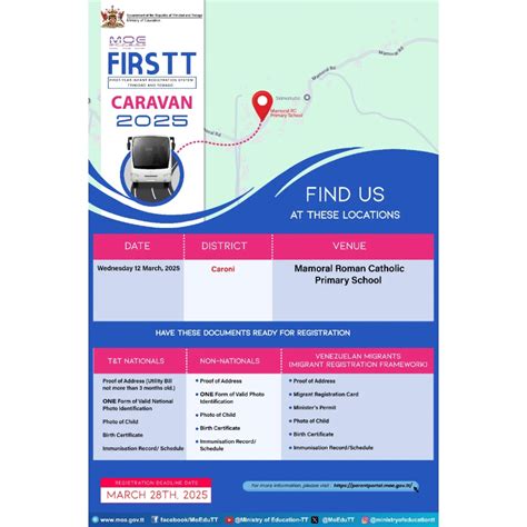 Ministry of Education TT 🇹🇹 | 📣 Official National Schools' Panorama