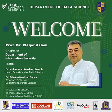 techlancerr    privilege   prof dr waqar aslam