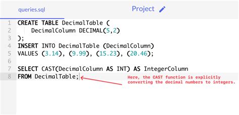 Sql Cast Function Detailed Guide With Real World Examples Master Data Skills Ai