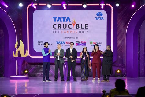 Online Business Quiz Competitions & Hackathons For Students