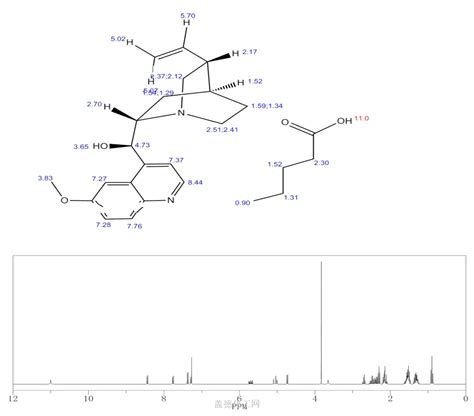 Quinine Valerate 549 66 6 Wiki