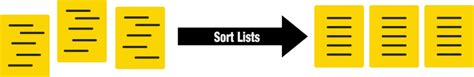 sort lists