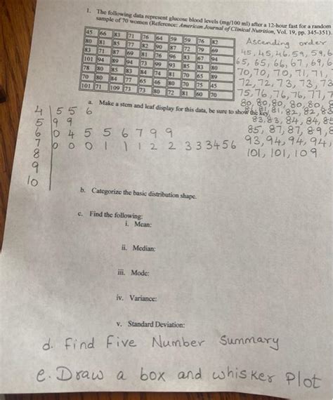 Solved 1 The Following Data Represent Glucose Blood Levels Chegg