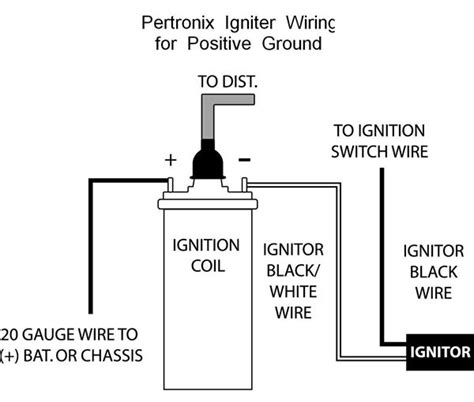 12v Ignition Coil Ballast Resistor Wiring Diagram