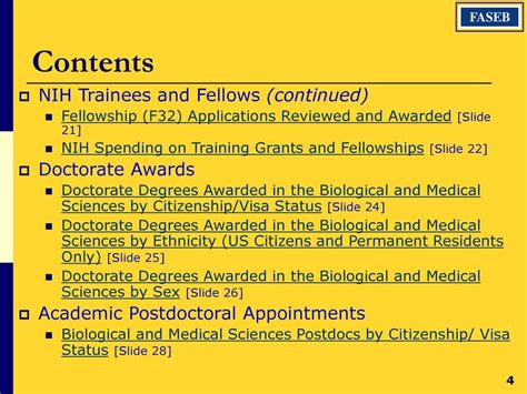 Education And Employment Of Biological And Medical Scientists Ppt