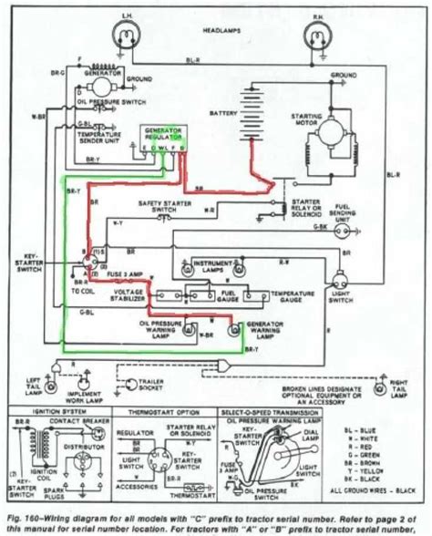 Exploring the Ford 3930 Tractor: A Visual Guide to Its Parts