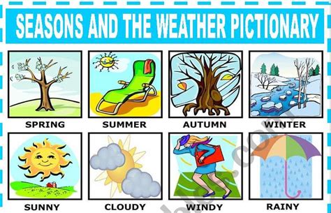 english  primary materi kelas iv empat tema  season  weather