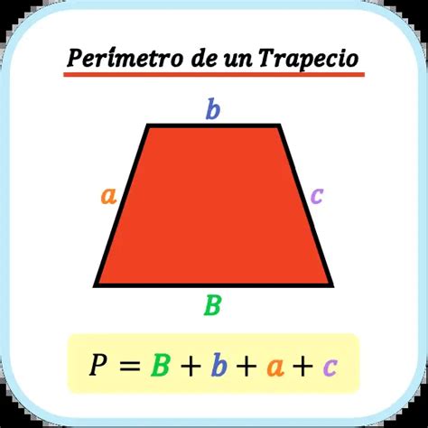 Fórmulas de Áreas y Perímetros