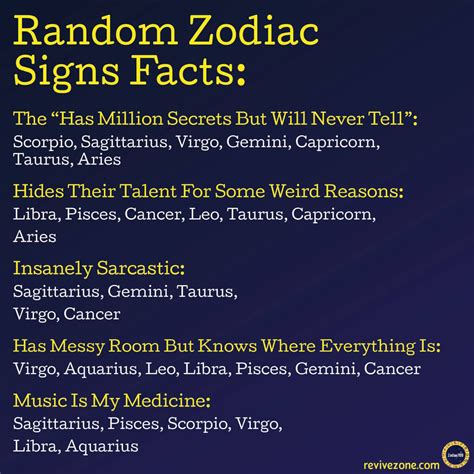 today birthday zodiac