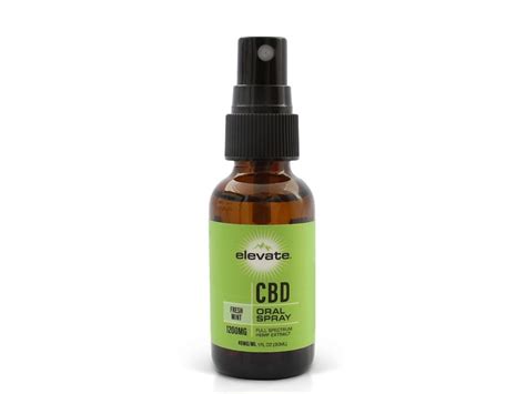 The 10 Best Cbd Oral Sprays To Buy In 2021 Herb