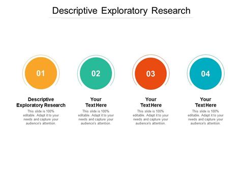 Descriptive Exploratory Research Ppt Powerpoint Presentation Summary