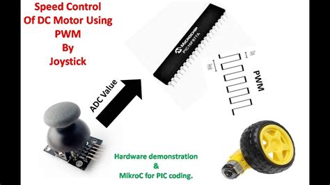 Pic16f877a Interface Joystick To Control Speed Of Dc Motor Using Pwm