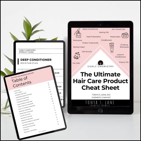 Hair Care Cheat Sheet 2026