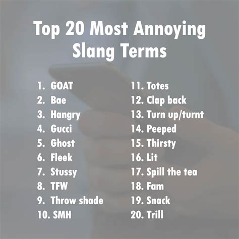 Most Popular Slang in US - International English Test