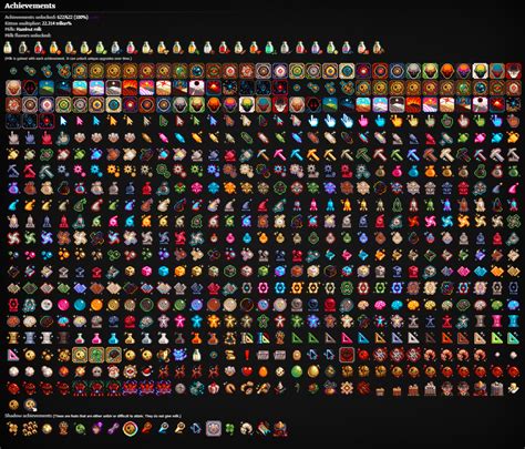 The Ultimate Compendium Of Every Cookie Clicker Achievement Decoded Strategy Milestones And Hidden Secrets