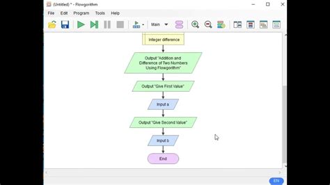 Addition And Subtraction Of Two Numbers Using Flowgorithm YouTube