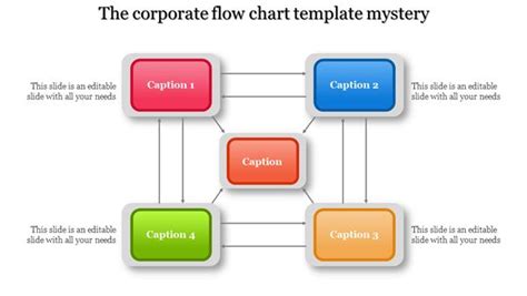 Free Data Flow Diagram Template Ppt