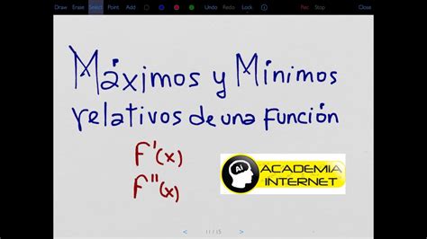 M Ximos Y M Nimos Relativos De Una Funci N Youtube