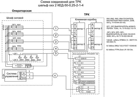 Схема соединений образец