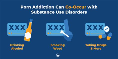 Porn Addiction Key Signs Symptoms And Lasting Effects