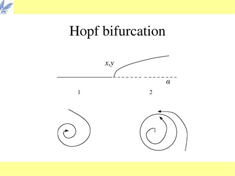 Ppt Mini Course Bifurcation Theory Powerpoint Presentation Free