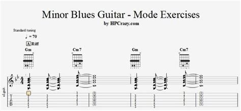 Minor Blues Guitar Mode Exercises Blues Guitar Hpcrazy Guitar