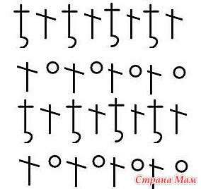 Летняя восьмиклинка "морская" - Вязание для детей - Страна Мам