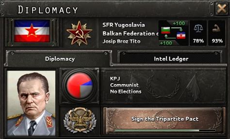 Tito What The Fuck Are You Doing R Hoi4