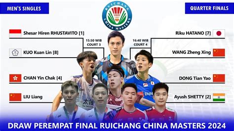 Draw Jadwal Perempat Final Ruichang China Masters Besok Pukul