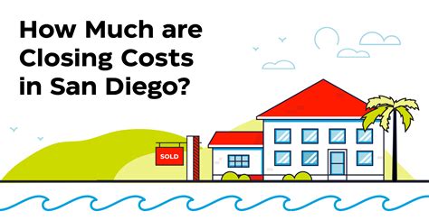 How Much Are Closing Costs in San Diego? | SOLD.com - Sold.com