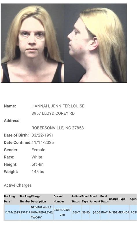 NC Busted MUGS - NC Busted MUGS added a new photo.
