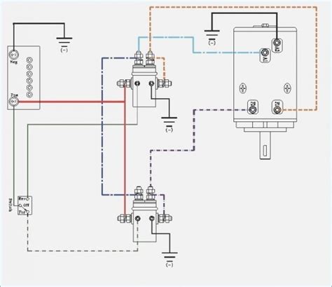 Warn Solenoid Wiring Diagram