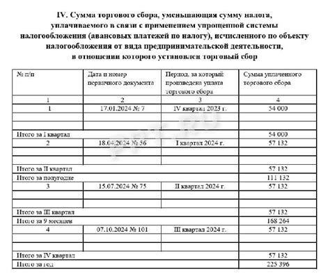 Скачать бланк КУДИР для ИП на 2025 год. Скачать бесплатно бланк книги ...