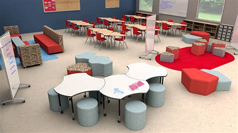 Art Classroom Tables at Learniture