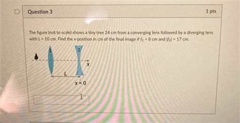 Solved D Question Pts The Figure Not To Scale Shows A Chegg