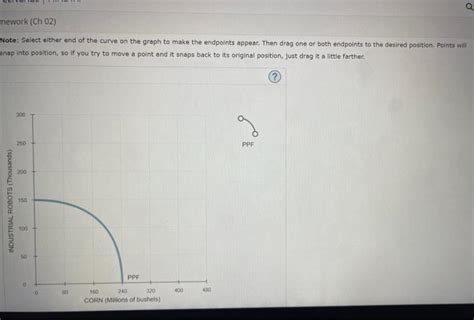 Solved CENGAGE MINDTAP Search This Cours Homework Ch 02 7 Chegg