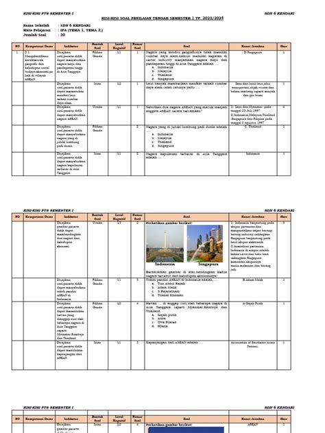 Soal Uts KLS 6 | PDF