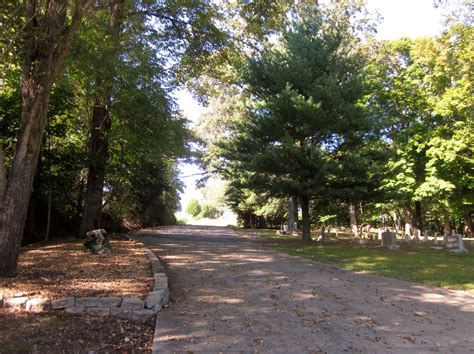 Salem Cemetery In Tennessee Find A Grave Cemetery