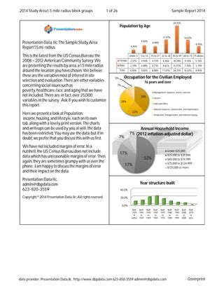 Sample Study Area Report Mi Radius Us Census Data Demographics