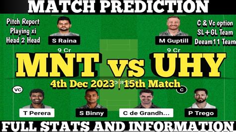 MNT Vs UHY Dream11 Team MNT Vs UHY Match MNT Vs UHY Match Prediction