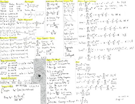 Calculus 2 Final Exam Formula Sheet