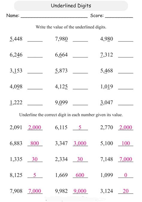 Place Value Underlined Digit Worksheets